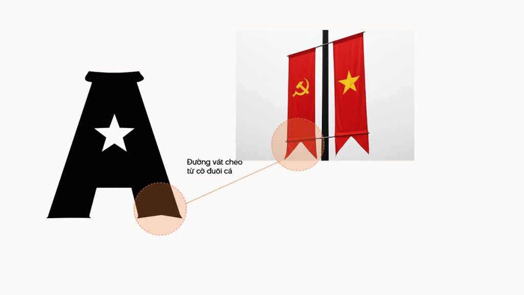 font chữ lá cờ việt nam